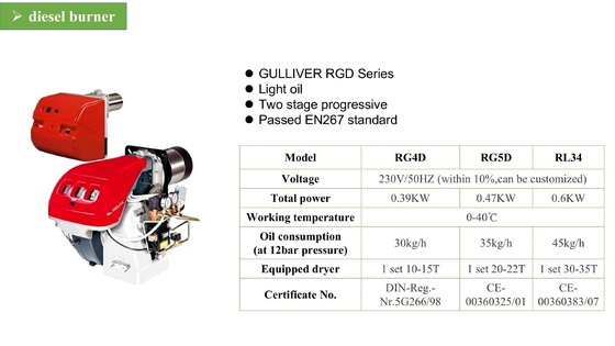 Καίγοντας καυστήρας diesel πετρελαίου ISO9001 600W για την επεξεργασία τροφίμων