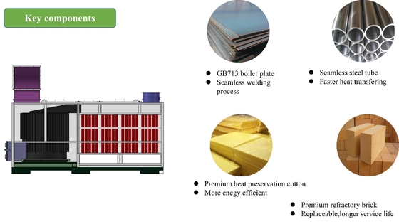 φούρνος φλοιών ρυζιού 650000kcal 180kg/H πριν από την άλεση ρυζιού